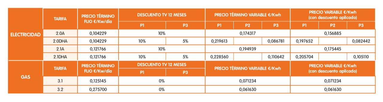 Precios tarifa vigente