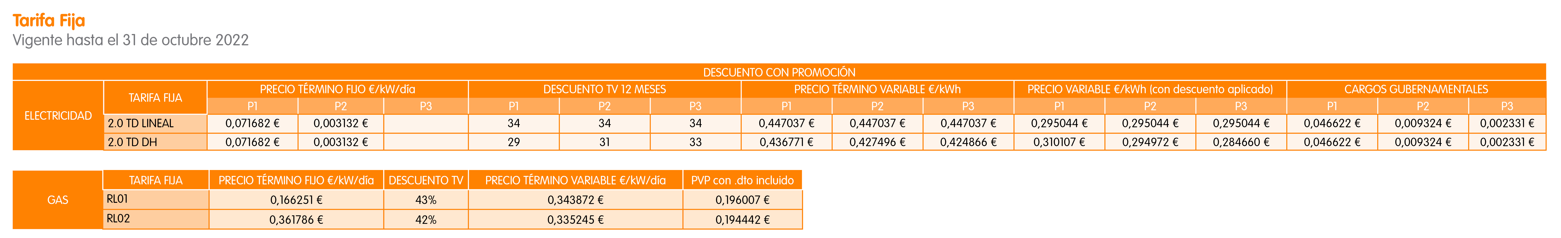 Precios tarifa Fija