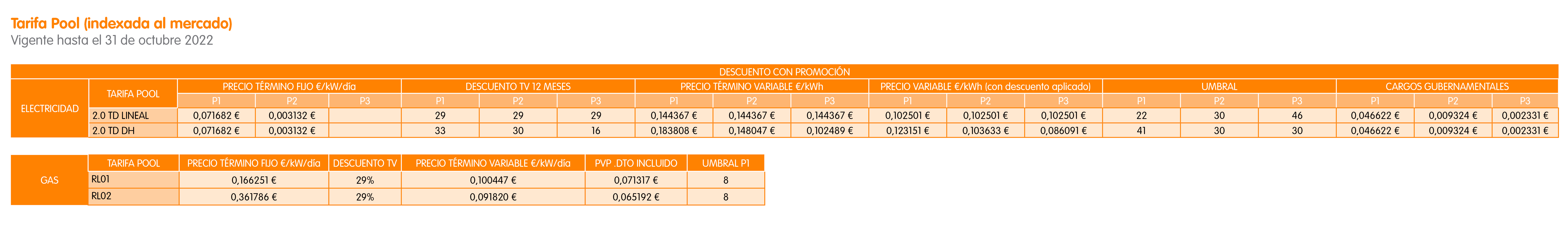 Precios tarifa Pool
