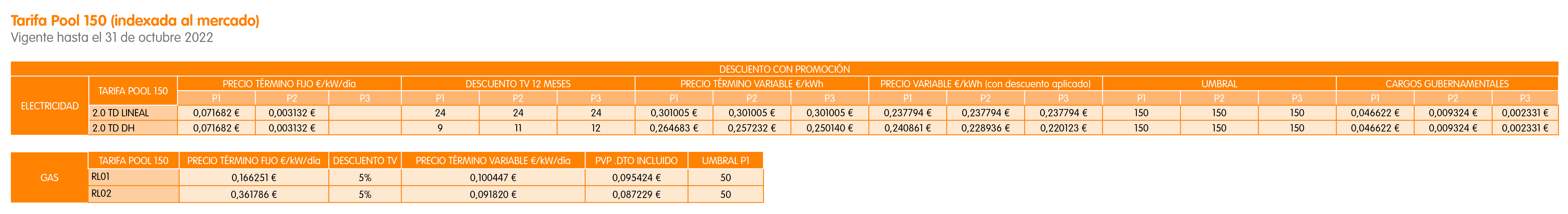 Precios tarifa Pool