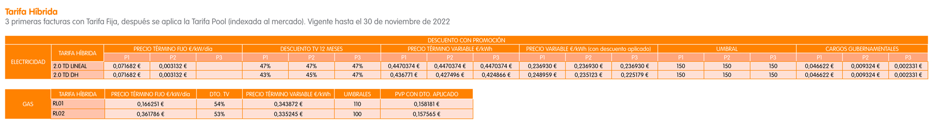 Cuadro de la tarifa hibrida