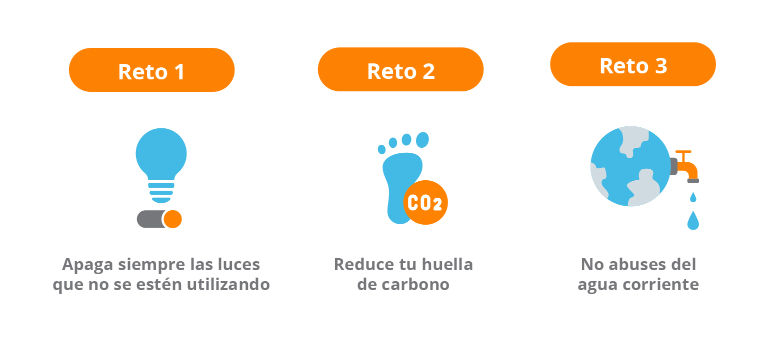 Integra Energía Retos Sostenibles